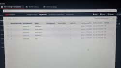 Ekran zarządzania użytkownikami w oprogramowaniu Hikvision.