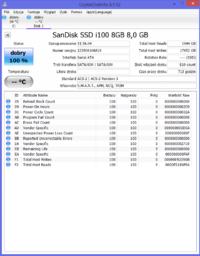 Spadek Wydajności komputera Jest to samsung 550p7c