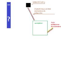 Jak podłączyć neon (LED) do wyłącznika w obudowie