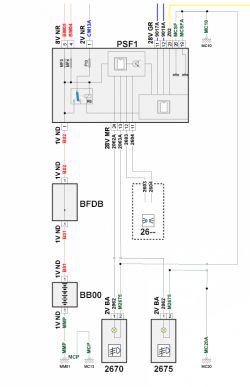 Schemat połączeń elektrycznych dla systemu samochodowego z komponentami BSM, PSF1 i BFD.