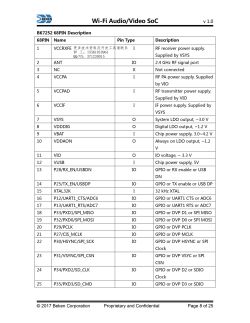 BK7252 SoC (68PIN) Pinout Table Partial table describing BK7252 68-pin Wi-Fi Audio/Video SoC pinout with functions and pin types.