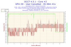 BSOD z atikmpag.sys na starcie, Radeon HD7770 - co po resecie działa?