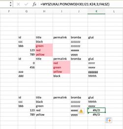 Excel integracja danych z par wierszy na podstawie duplikatów danych w różnych kolumnach