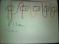 Atmega8 - Uruchamianie przekaznikow o okreslonym czasie