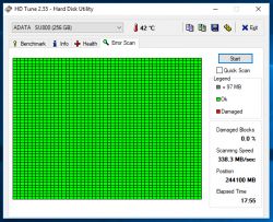 Windows 10 Slow Boot Time on SSD: GTX 1050 Ti, AMD Ryzen 3, Gigabyte Motherboard Issue?