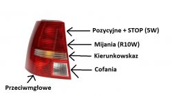 Golf IV Kombi - Światło mijania tył - czy żarówka i lampa świeci poprawnie? Golf IV Kombi - Światło mijania tył - czy żarówka i lampa świeci poprawnie?