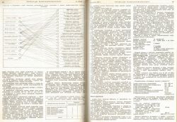 Rozwój i miniaturyzacja elektroniki.