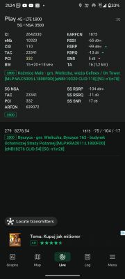 Internet domowy za miastem - wybór operatora i routera