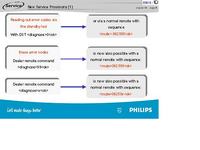 tv 16:9 philips pixel plus trub serwisowy zła geometria obr