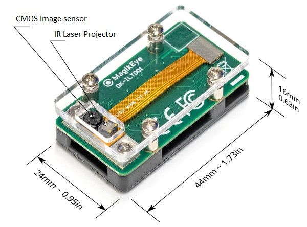Moduł z laserem IR do analizy obrazów przy 120 fps na Raspberry Pi