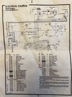 Schemat elektryczny silnika Deutz z oznaczeniem diody (poz. 3) na wyjściu z regulatora napięcia.