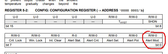 MCP9808 moduł czujnika I2C temperatury z alarmem - uruchomienie, protokół komunikacji