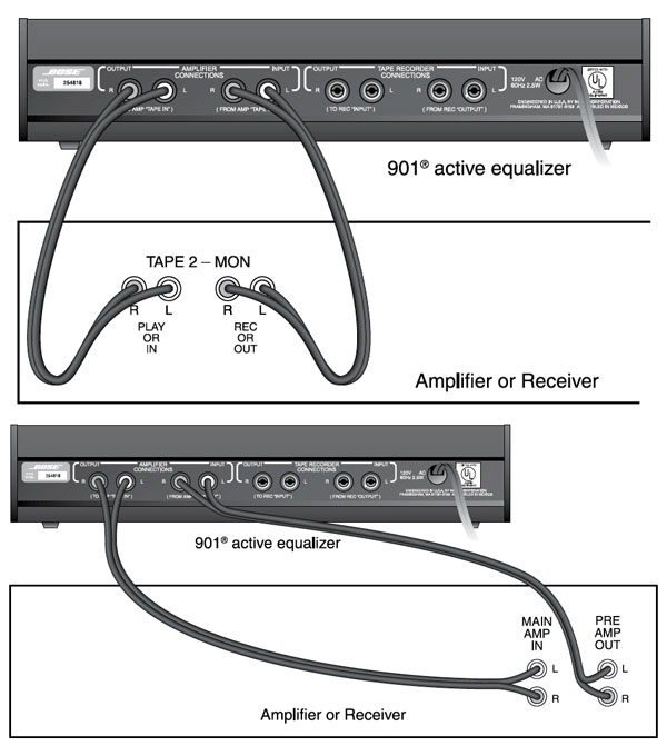 Как правильно подключить эквалайзер к усилителю Bose 901/Rega Brio-R/Rega DAC - Połączenie Equalizera Bose 901 do mojego zestawu