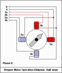 Schemat połączeń silnika krokowego do Arduino - jak uruchomić?