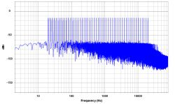 Klasa D (TPA3126 / TPA3156) z pętlą post-filter feedback oraz z lampowym stopniem wstępnym,