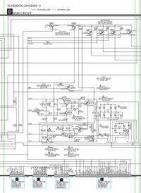 Technics SA-DA20 - overload po kilku sekundach grania, wymienione kondensatory i wentylator