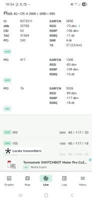Zrzut ekranu z aplikacji diagnostycznej LTE z parametrami sygnału Plus, Play i Orange
