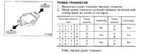Nissan SX200 N14 - Power Transistor brak iskry Nissan SX200 N14 - Power Transistor brak iskry