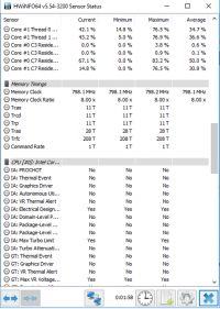 Asus R510L - wolne działanie, podejrzenie problemu z dyskiem twardym