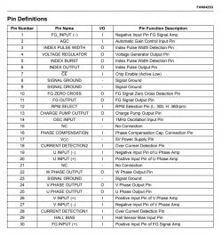 Uruchomienie silnika BLDC ze stacji dyskietek z Arduino (oryginalny driver z PCB