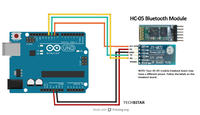 Arduino Leonardo - moduł Bluetooth HC-05 nie komunikuje się z komputerem ani tel
