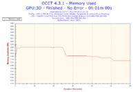 Intel Core 2 Duo P8700 - odblokowanie Turboboost 11Ghz w LAPTOPIE