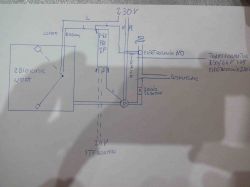 Irrigation of the lawn - cooperation of the rainwater tank with the water supply system