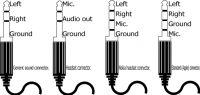 Soldering Broken Headphones: Fix 3.5mm Mini Jack Connector with Suitable Wiring Scheme