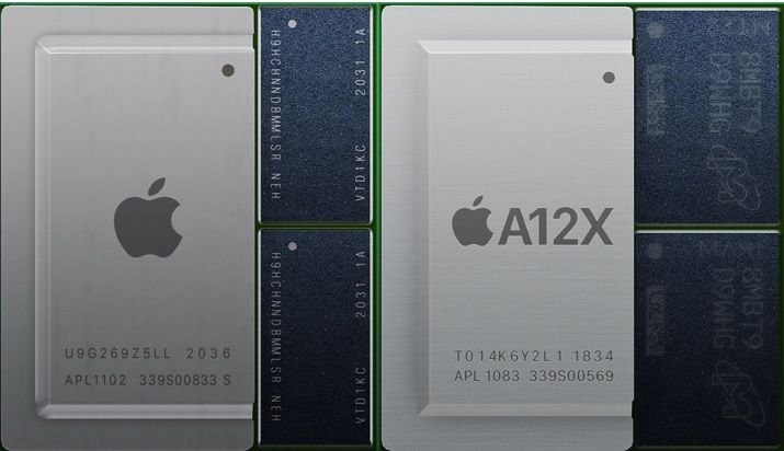 Co wiemy o budowie SoC Apple M1