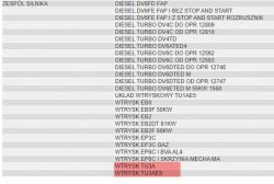 Lista zespołów silników i wtryskiwaczy z wyróżnieniem TU3A i TU3AE5