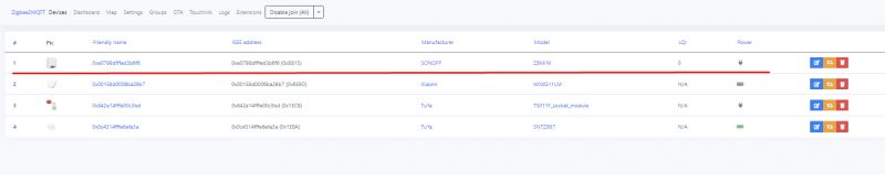 Zigbee2MQTT Devices Panel Screenshot of the Zigbee2MQTT devices panel showing a list of connected devices.