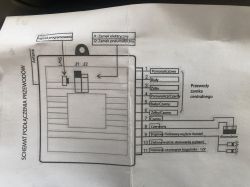 Hyndai Tucson JM - Centralny zamek - podłączenie centalnego zamka