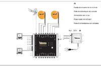 Jak podłączyć Multiswitch 9/32 i 9/12 dla 42 lokatorów?