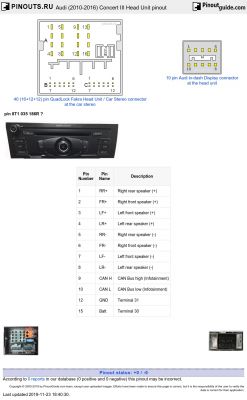 Audi A4 B7 ACC - Na przewodzie ACC mam napięcie po wyjęciu kluczyka