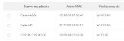 UPC Giga Connect Box: Internet Issues - Increased Ping & Decreased Speeds (DL/UL 40-50Mb/s)