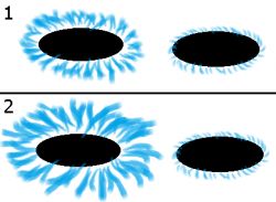 Ograniczenie mocy dużego płomienia po wymianie dysz w kuchence gazowej