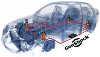 GenShock - zawieszenie samochodowe wytwarzające energię elektryczną GenShock - zawieszenie samochodowe wytwarzające energię elektryczną