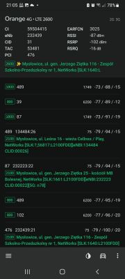 Zrzut ekranu z testem sygnału LTE na telefonie z sieci Orange, pokazujący różne parametry sygnału i lokalizacje nadajników.