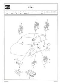 Pilot Seat Toledo 1999 - Rozkodowywanie i słaby zasięg po zaprogramowaniu