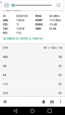 Internet mobilny Orange - ciągle wylogowuje z sieci.