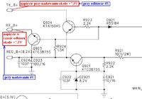 TTI-880 - Zwarcie kabli gruszki, jak mierzyć emitery Q921?