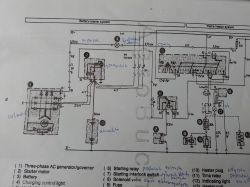 Schemat elektryczny systemu baterii i nagrzewnicy z opisami