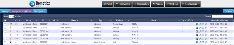 How do I group the signals from mySensors on one graph in Domoticz? How do I group the signals from mySensors on one graph in Domoticz?
