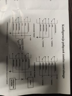 Montaż centralki bezkluczykowej w Golf V - czy potrzebna kodowanie?