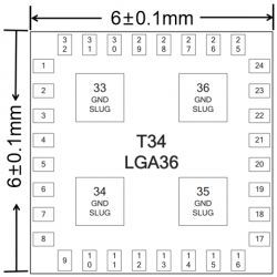 Pin layout diagram of T34 LGA36 package.