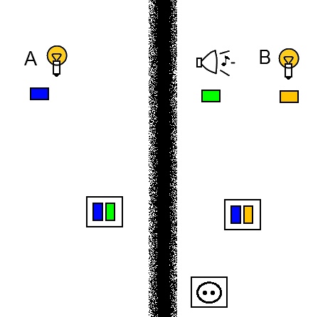 Podłączenie światła do 2 włączników