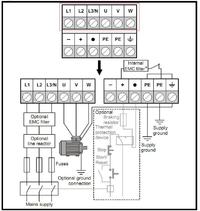 Podłączenie falownika Emerson Commander SK 2402