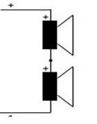 Jak podłączyć kolumny?