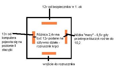 Escort, nie kręci rozrusznikiem, pompką paliwa ... Escort, nie kręci rozrusznikiem, pompką paliwa ...