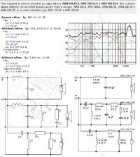Zwrotnice do tesli arn/arx/sc10n i arn/arx/arv 3way